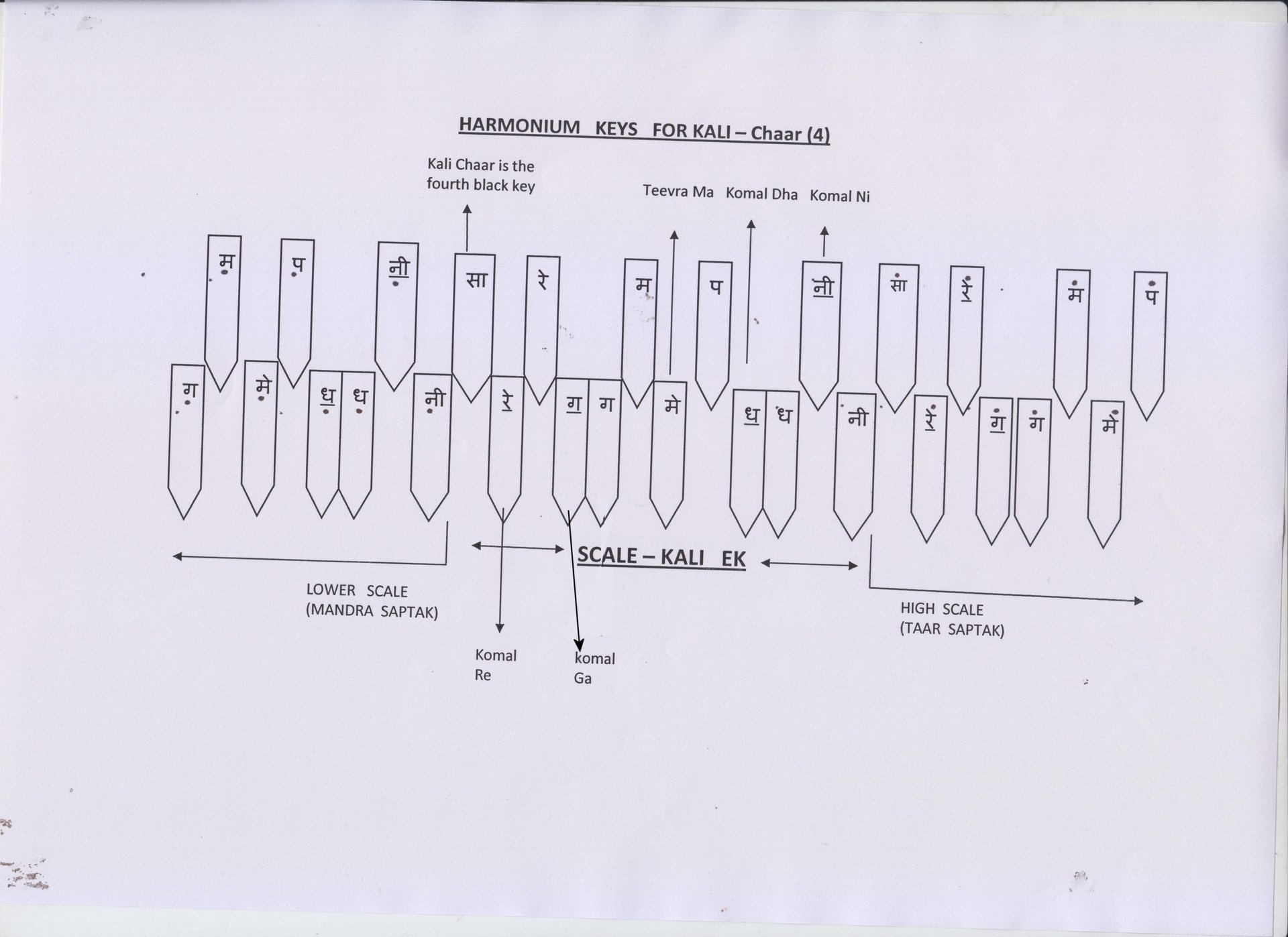 Kali Chaar.jpg